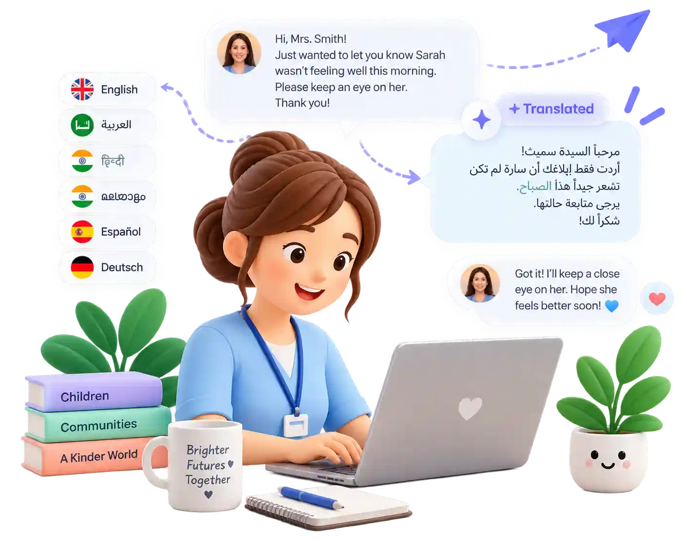 Teacher messaging a parent with AI translation from English to Arabic, and language options including English, Arabic, Hindi, Malayalam, Spanish, and German.